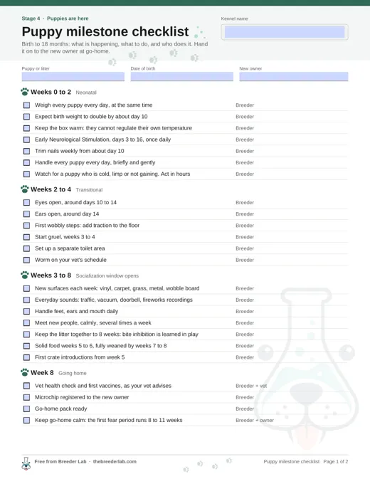 Puppy milestone checklist preview