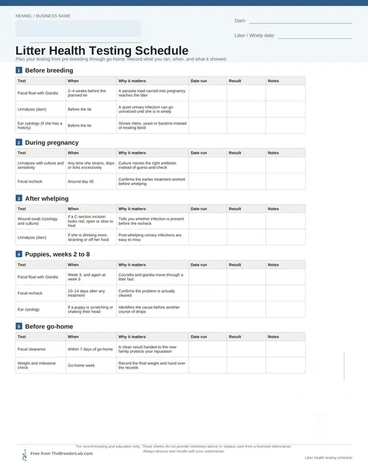 Litter health testing schedule preview